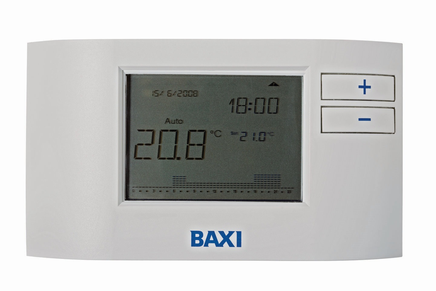 Smart heating