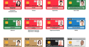 CRO card holders