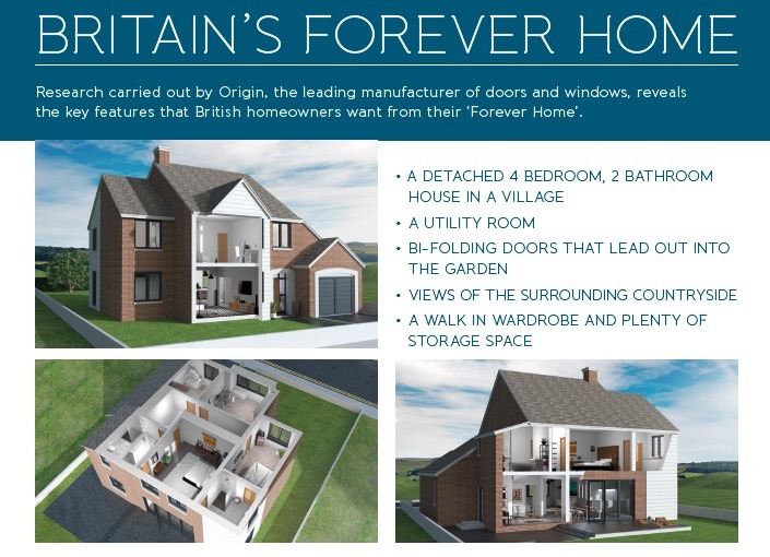forever home