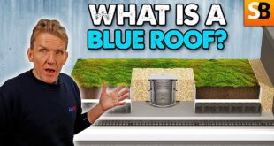 what is a blue roof youtube thumbnail