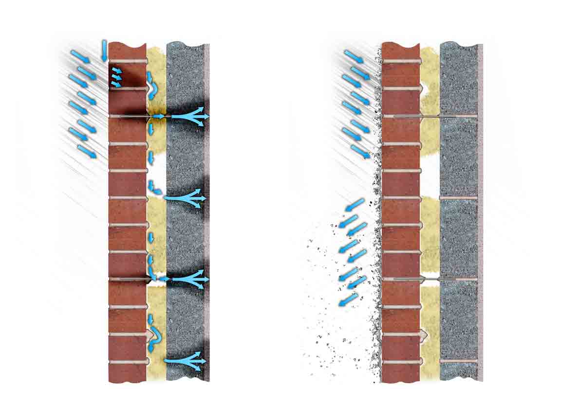 Stormdry Masonry Waterproofing | Ultimate Home Weatherproofing 1 Prevent Damp Caused by Insulation