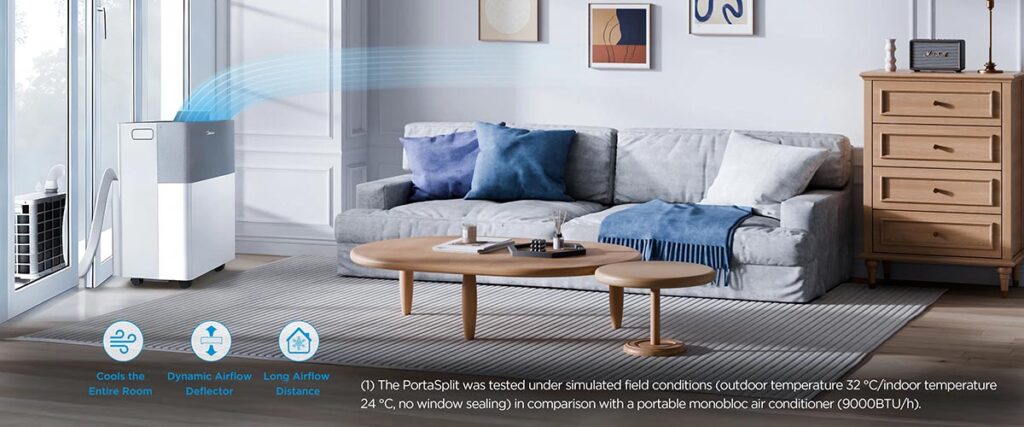 Midea PortaSplit AC